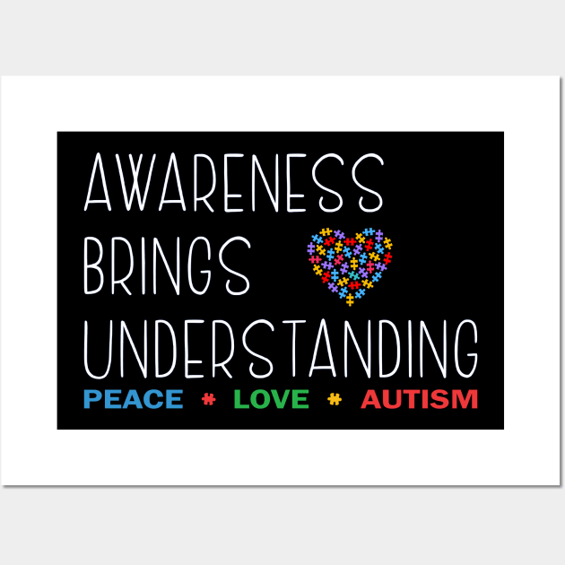 Awareness Brings Understanding Wall Art by GloriaArts⭐⭐⭐⭐⭐